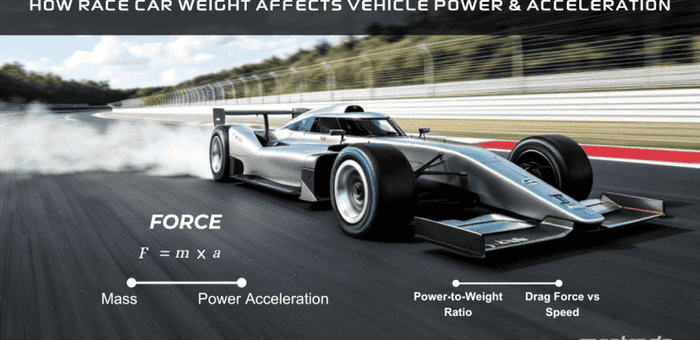 How to Keep Your Race Car Fast and Lightweight: Essential Tips and Tricks